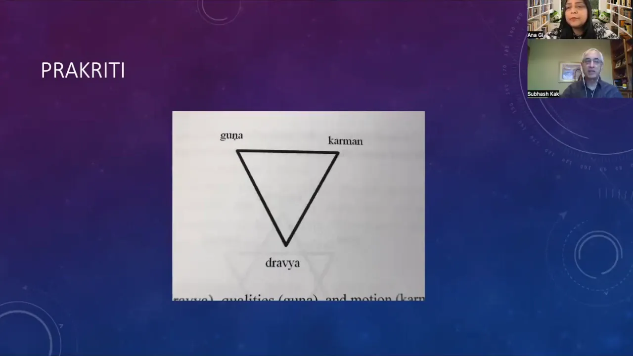 Prakriti and its three dimensions: Dravya, Guna, Karma