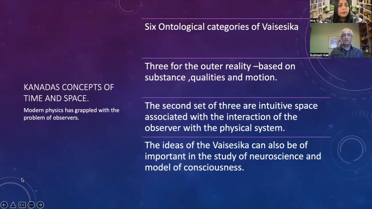 Discussion of Dik (direction) and Kala (time) in Vaisheshika Sutra