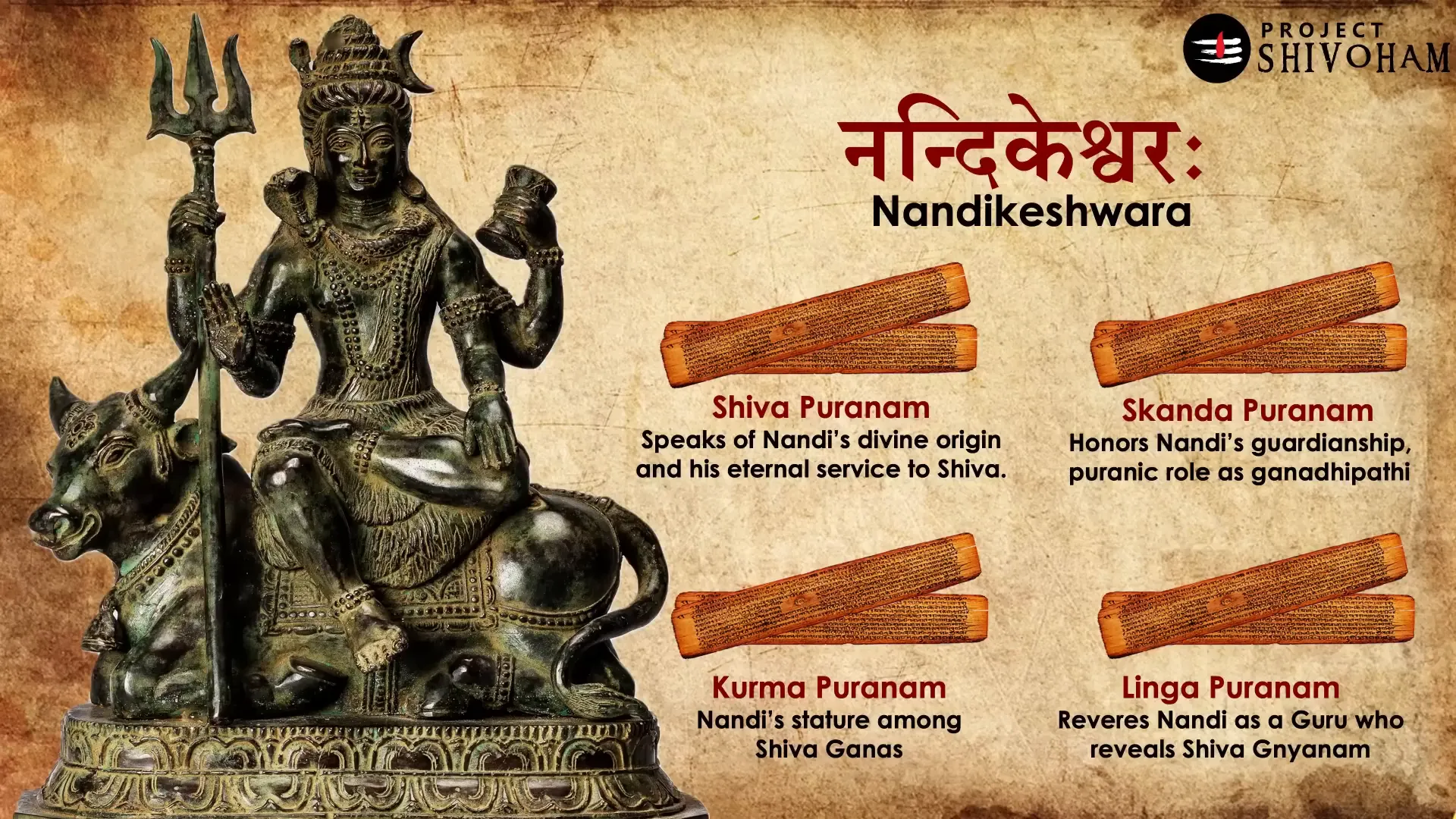 Ancient scriptures discussing Nandi