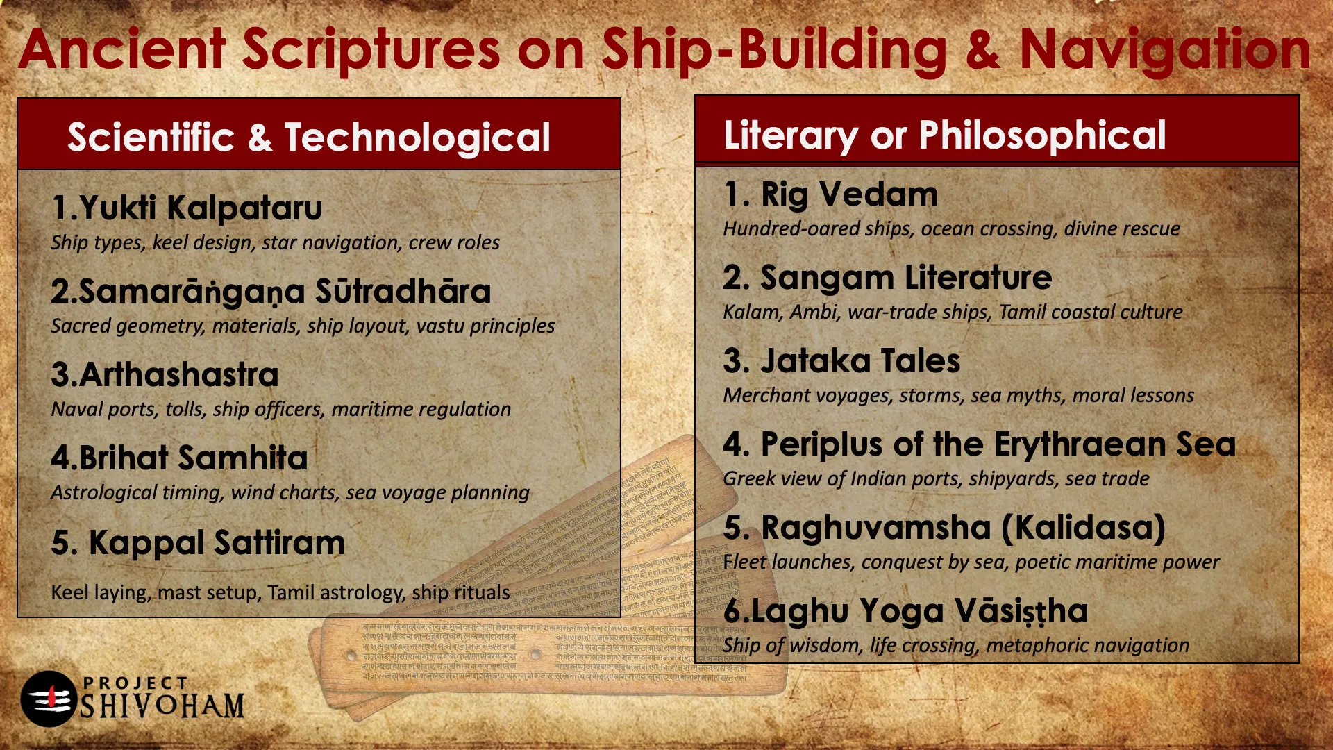 Kapal Satyiram, ancient Tamil scripture