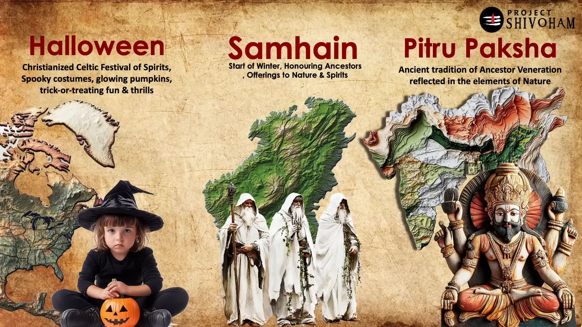 Vedic deities associated with Pitru Paksha