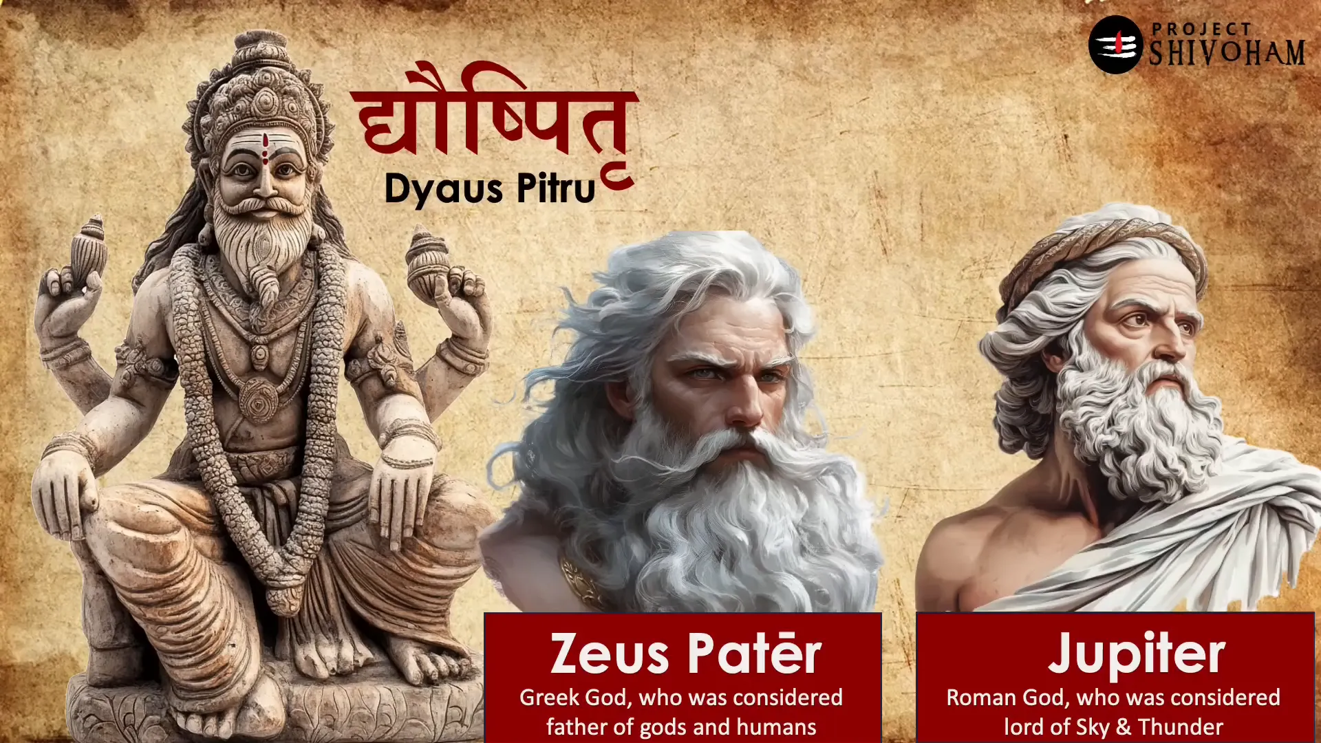 Vedic deities associated with Pitru Paksha