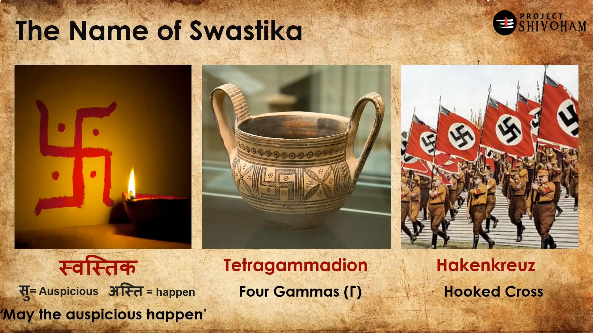 Greek and Nazi terms for Swastika focusing on physical form