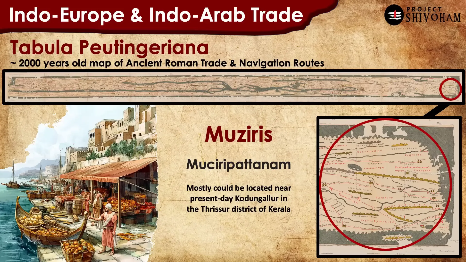 Ancient trade routes of Roman Empire and India