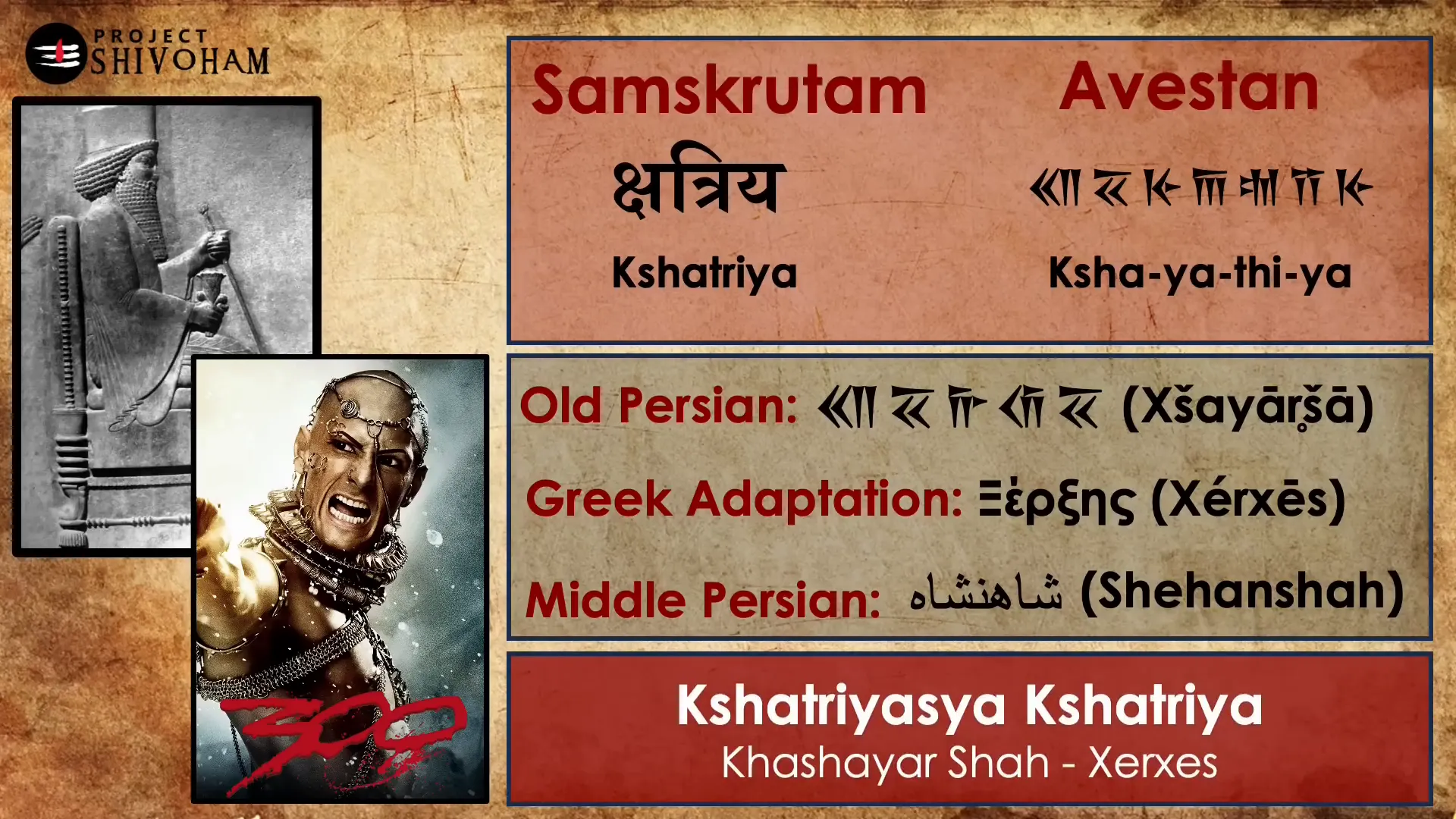 Persian king Xerxes and linguistic connection to Sanskrit Kshatriya