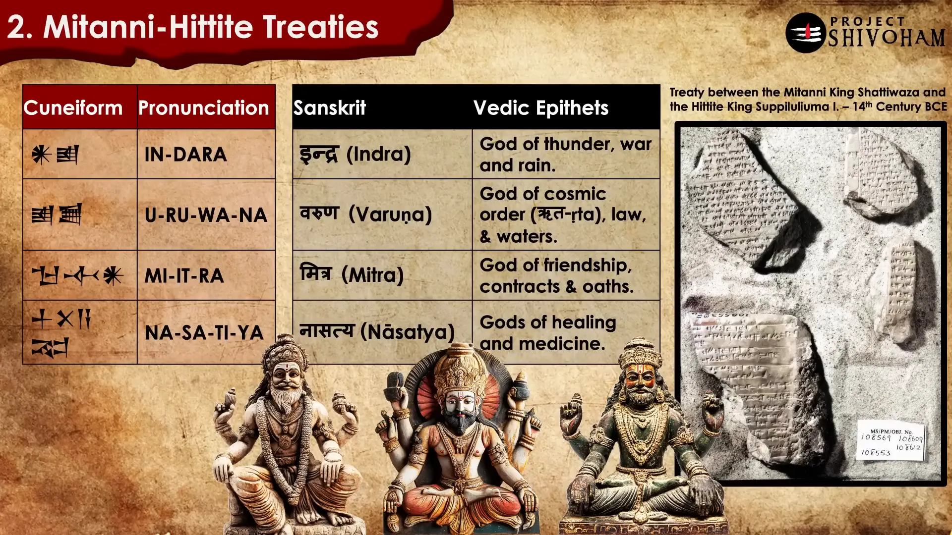 Clay tablet with Mitanni-Hittite peace treaty invoking Vedic gods