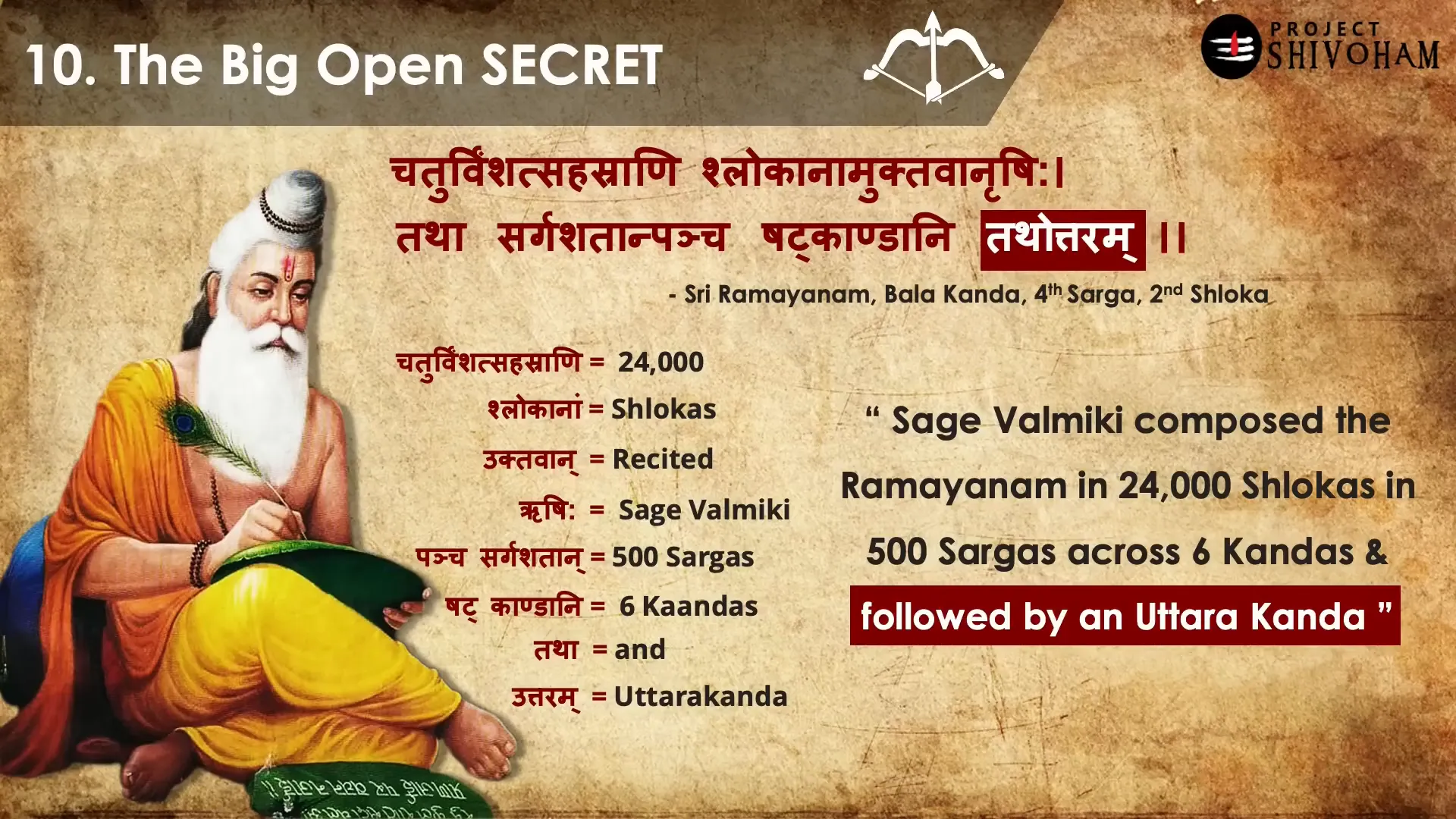 Valmiki's mention of Uttarakanda in Balakanda