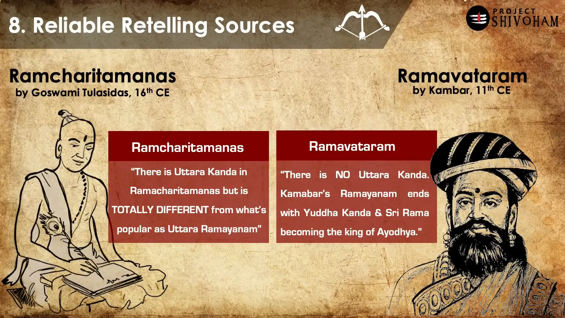 Ramcharitmanas and Kamban Ramavataram do not include Uttarakanda