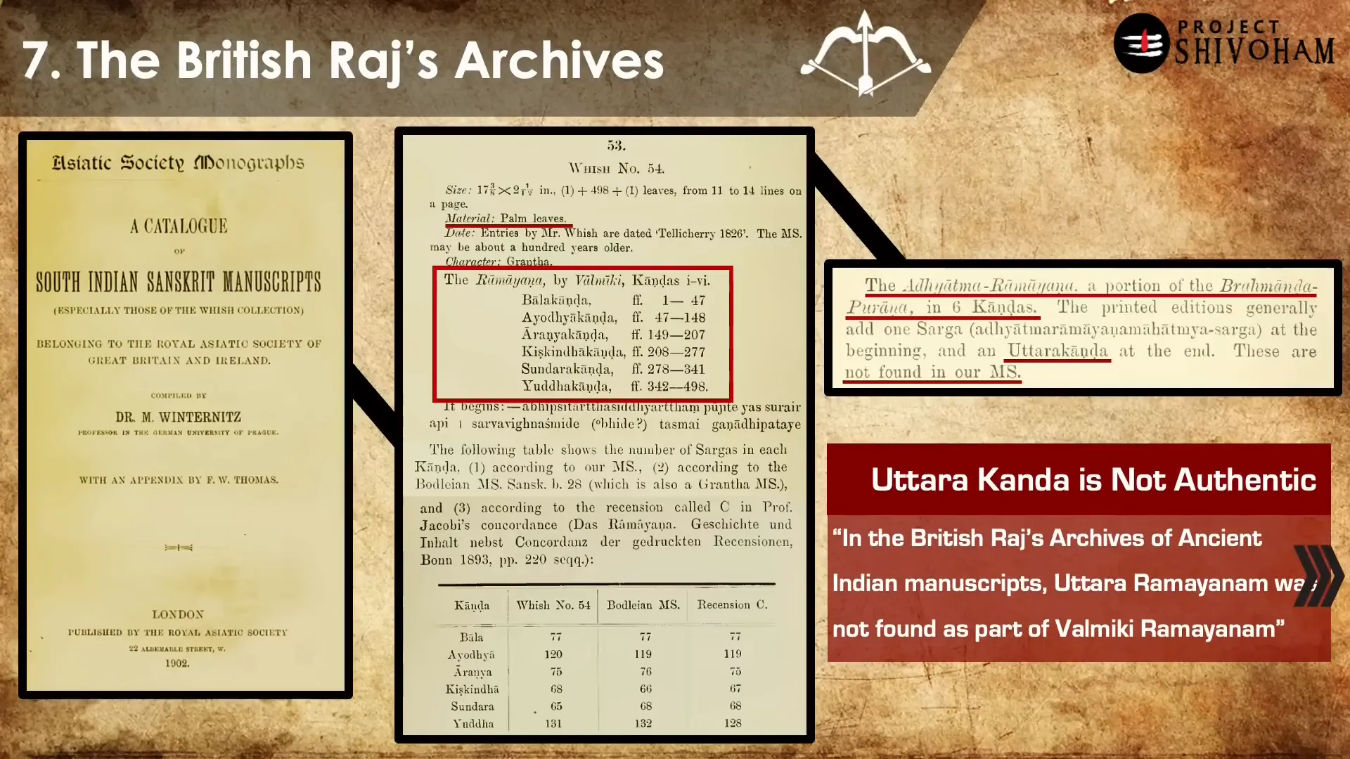 British colonial manuscript catalog of Ramayana