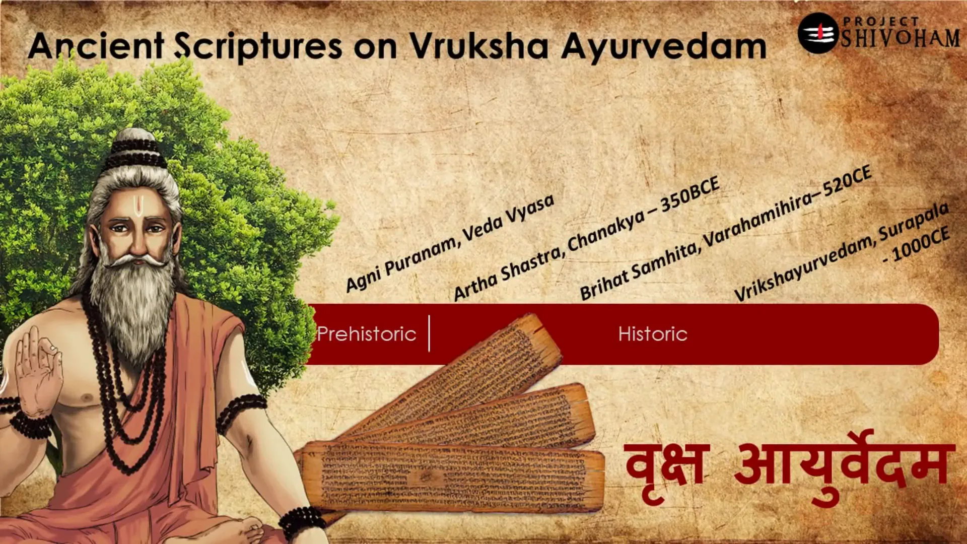 Ancient scriptures documenting Vruksha Ayurvedam