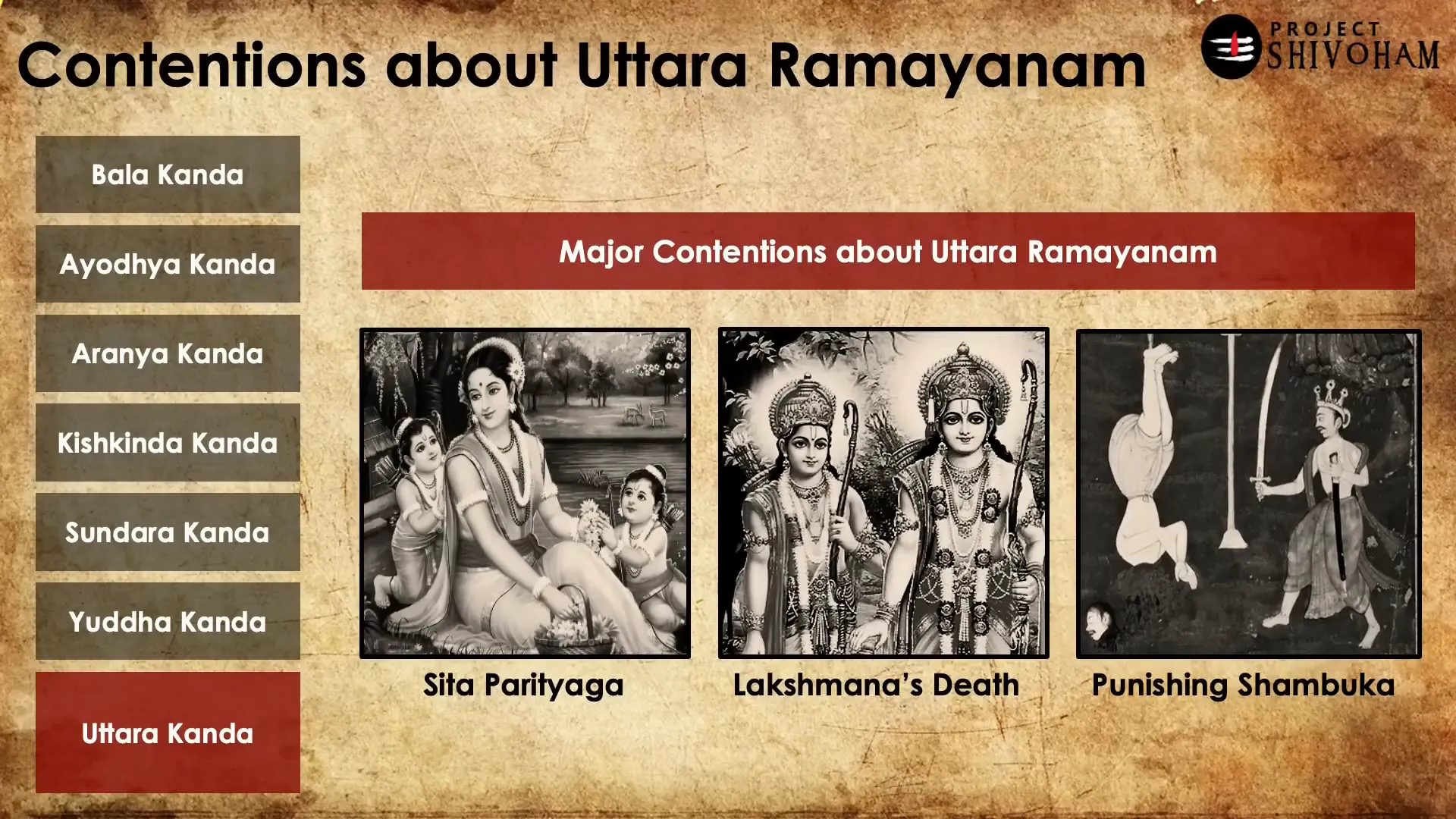 Introduction to Uttarakanda controversies